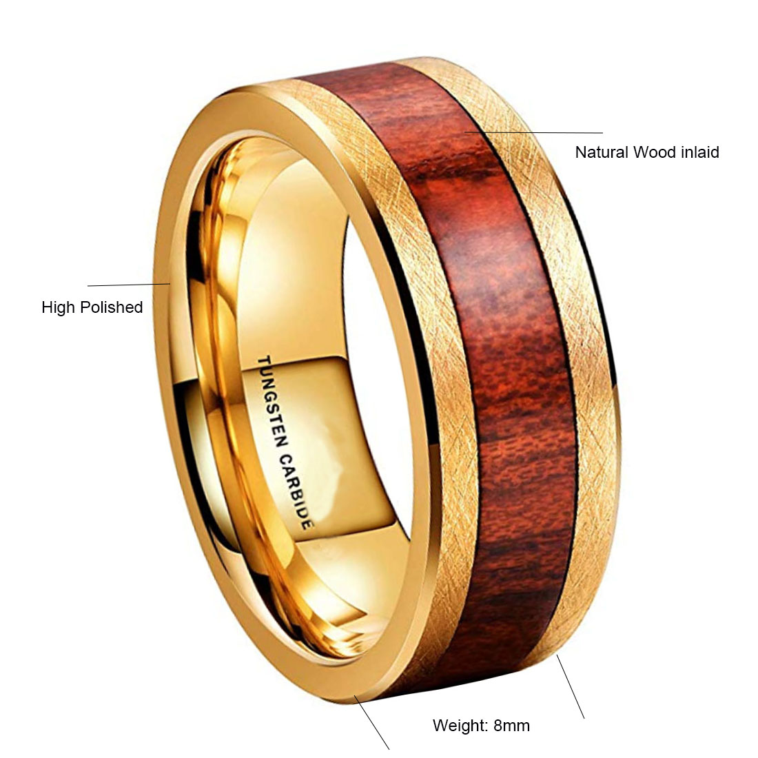 Premium Tungsten Rings for Men Wholesale - International Jewelry Export - Image 2