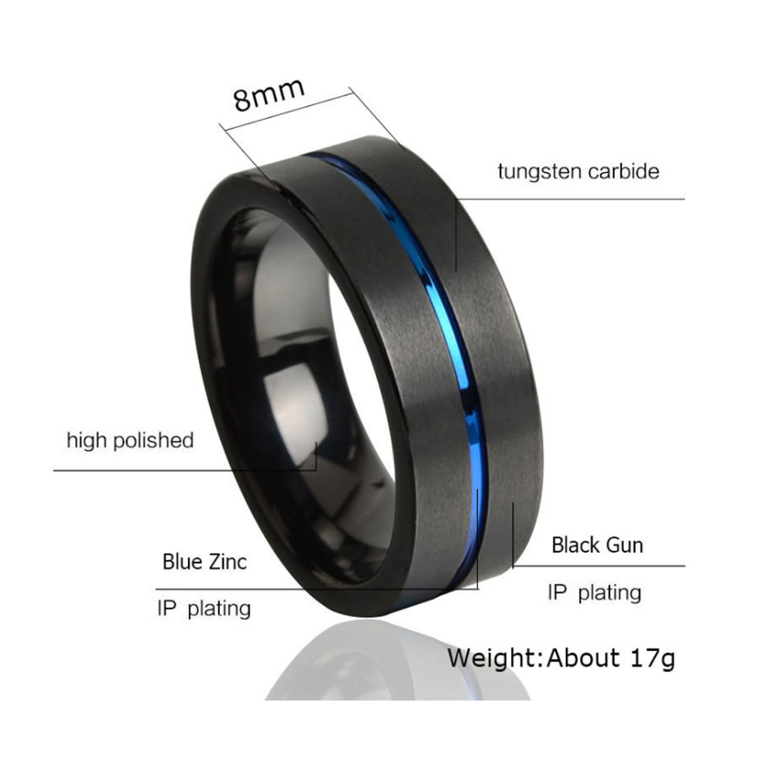 Premium Men’s Tungsten Rings Factory Wholesale- Global B2B Supplier - Image 2